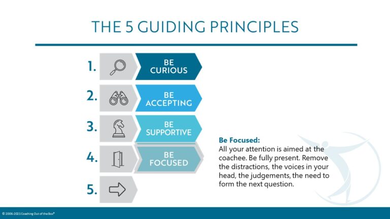 Slide145