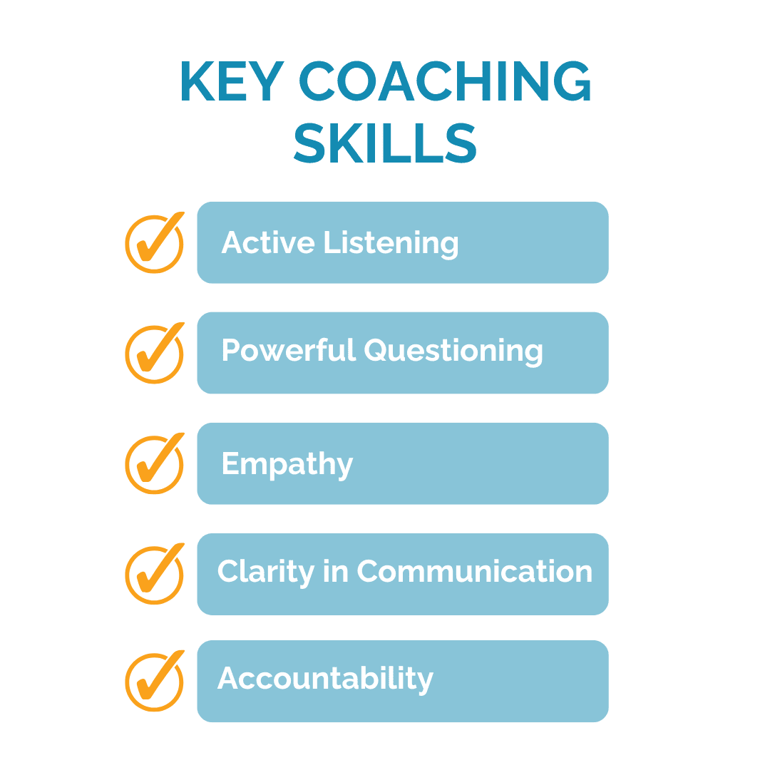 Key Coaching Skills