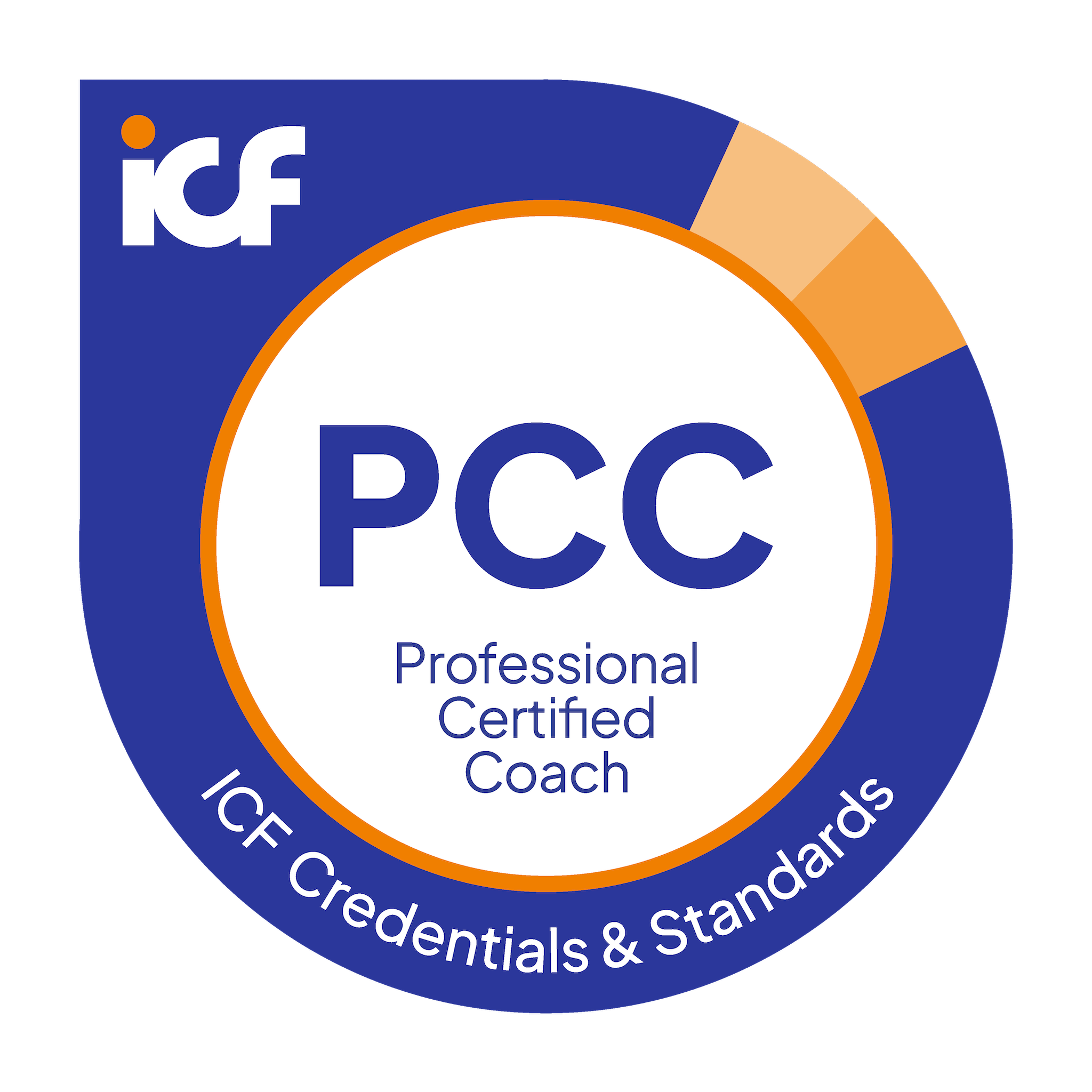 PCC
